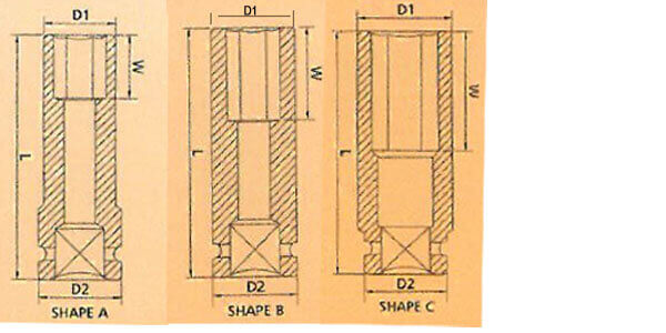 Socket Depth Operating Depth Ratchet Socket Set Manufacturer Taiwan : Ares & T Top Hand Tools