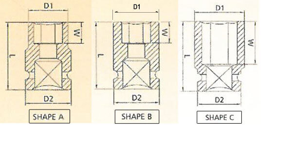 Ratchet Socket Set Manufacturer Taiwan : Ares & T Top Hand Tools